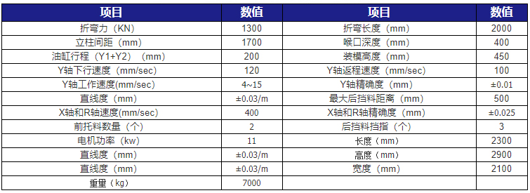 小型高速折弯机米兰体育