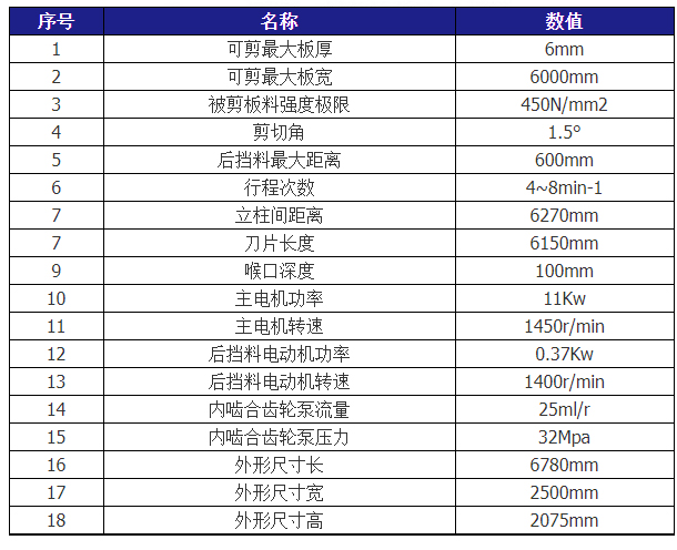 QC12Y-6X6000液压摆式剪板机米兰体育