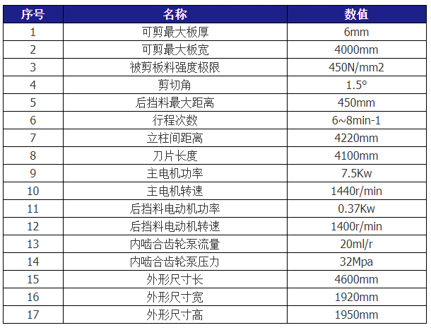 QC12Y-6X4000液压摆式剪板机米兰体育