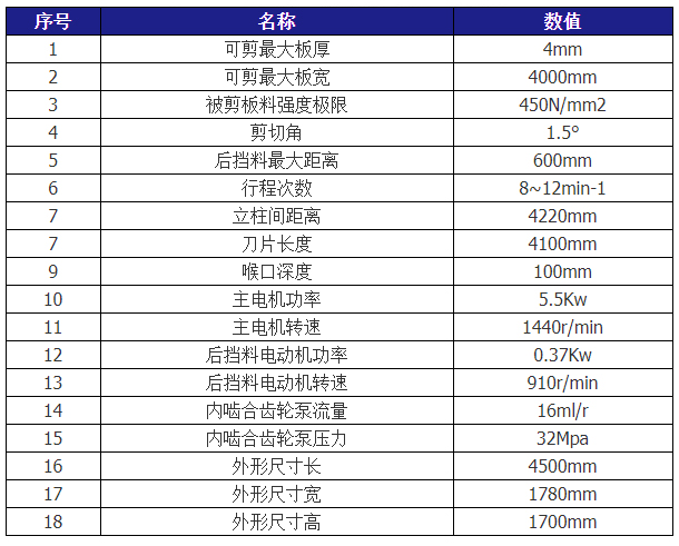 QC12Y-4X4000液压摆式剪板机米兰体育
